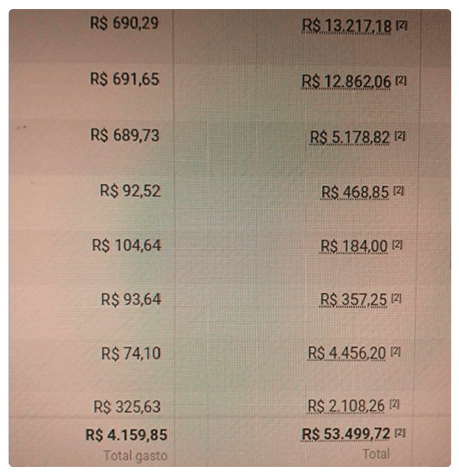 Resultado 3